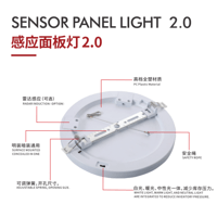 雷达感应面板灯2.0