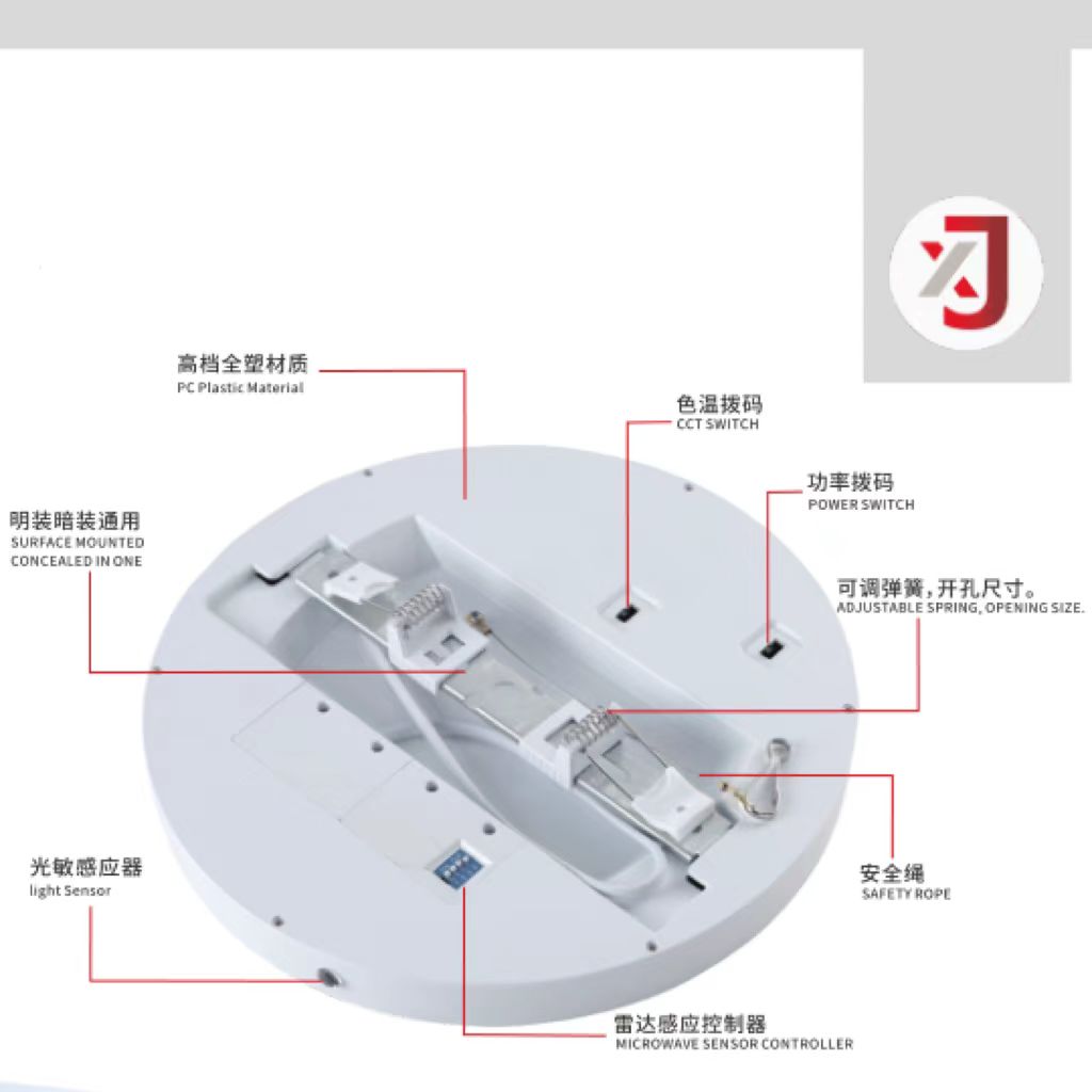 白光暖光中性光一体感应面板灯3.0