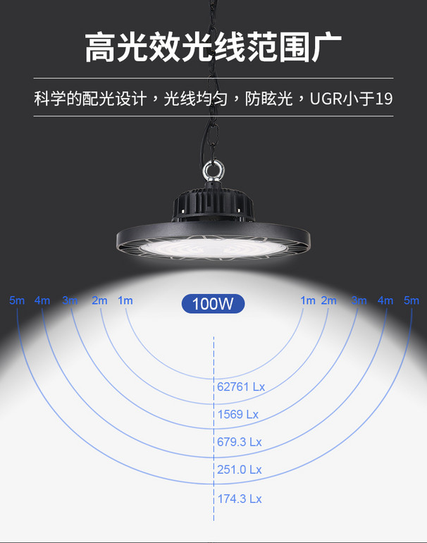 UFO清华款飞碟工矿灯