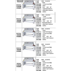 全自动热风循环收缩机包装机