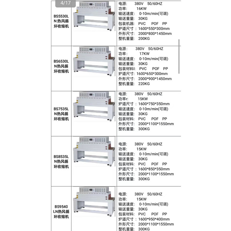 全自动热风循环收缩机包装机