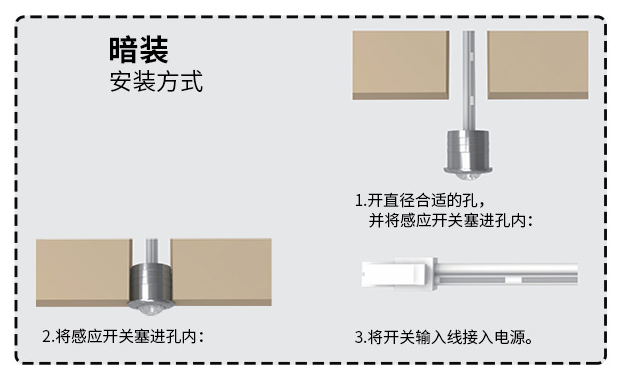 LED多感应式明暗装橱柜灯感应开关