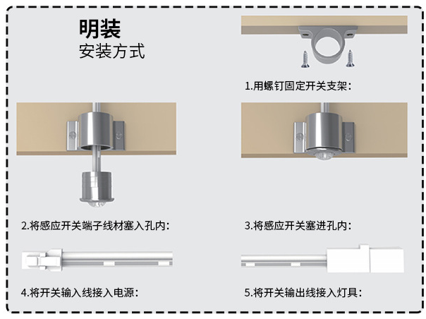LED多感应式明暗装橱柜灯感应开关