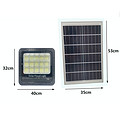 ZH-1500W SOLAR FLOOD LIGHT