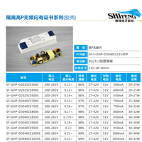 隔离高P无频闪有证书胶壳电源