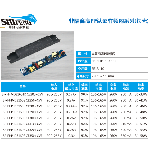 非隔离高PF认证有频闪系列电源