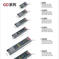 GD足功率系列超薄LED线形灯带电源