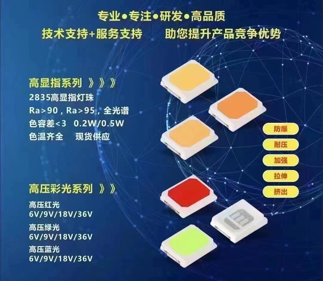 产品6高显指彩光灯珠系列.jpg