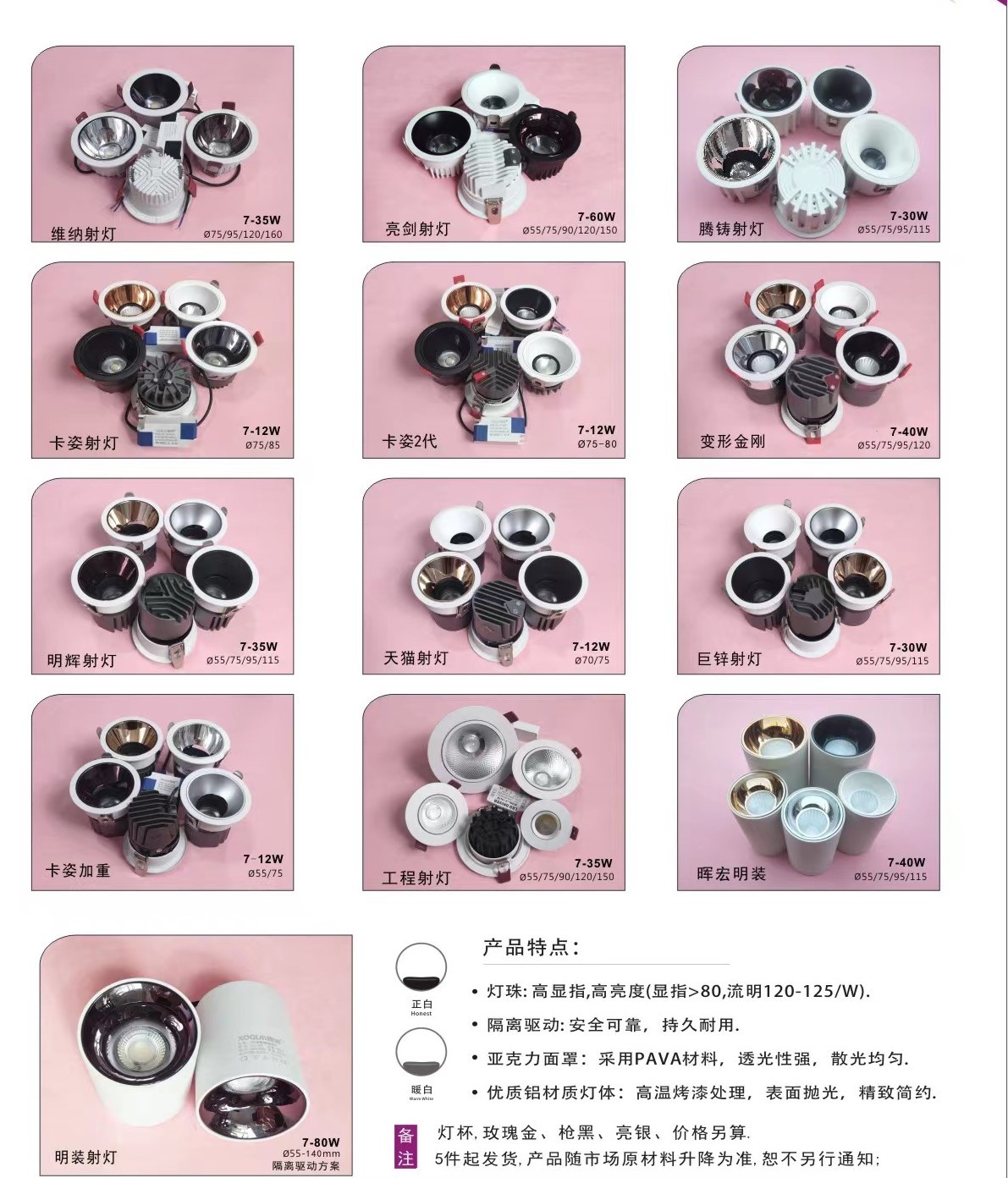 明装家用LED筒射灯3.jpg
