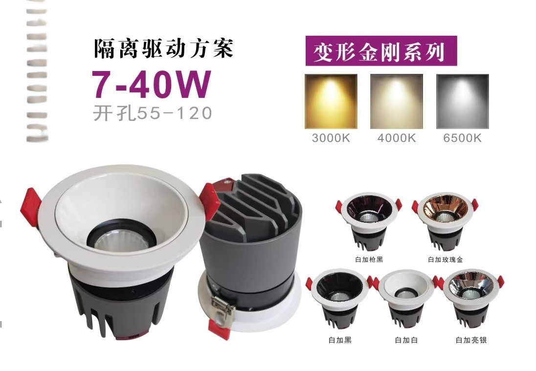 变形金刚系列三色射灯2.jpg