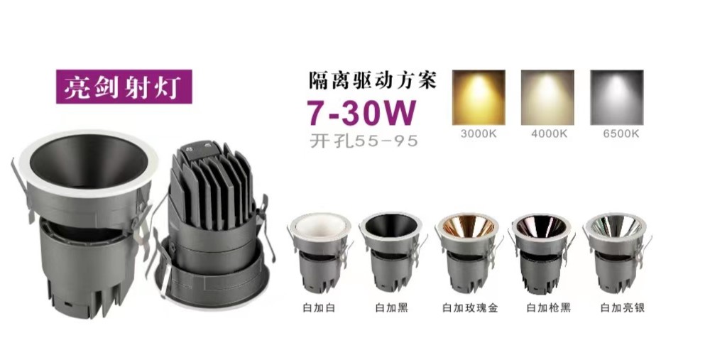 高亮耐用LED射灯1.jpg