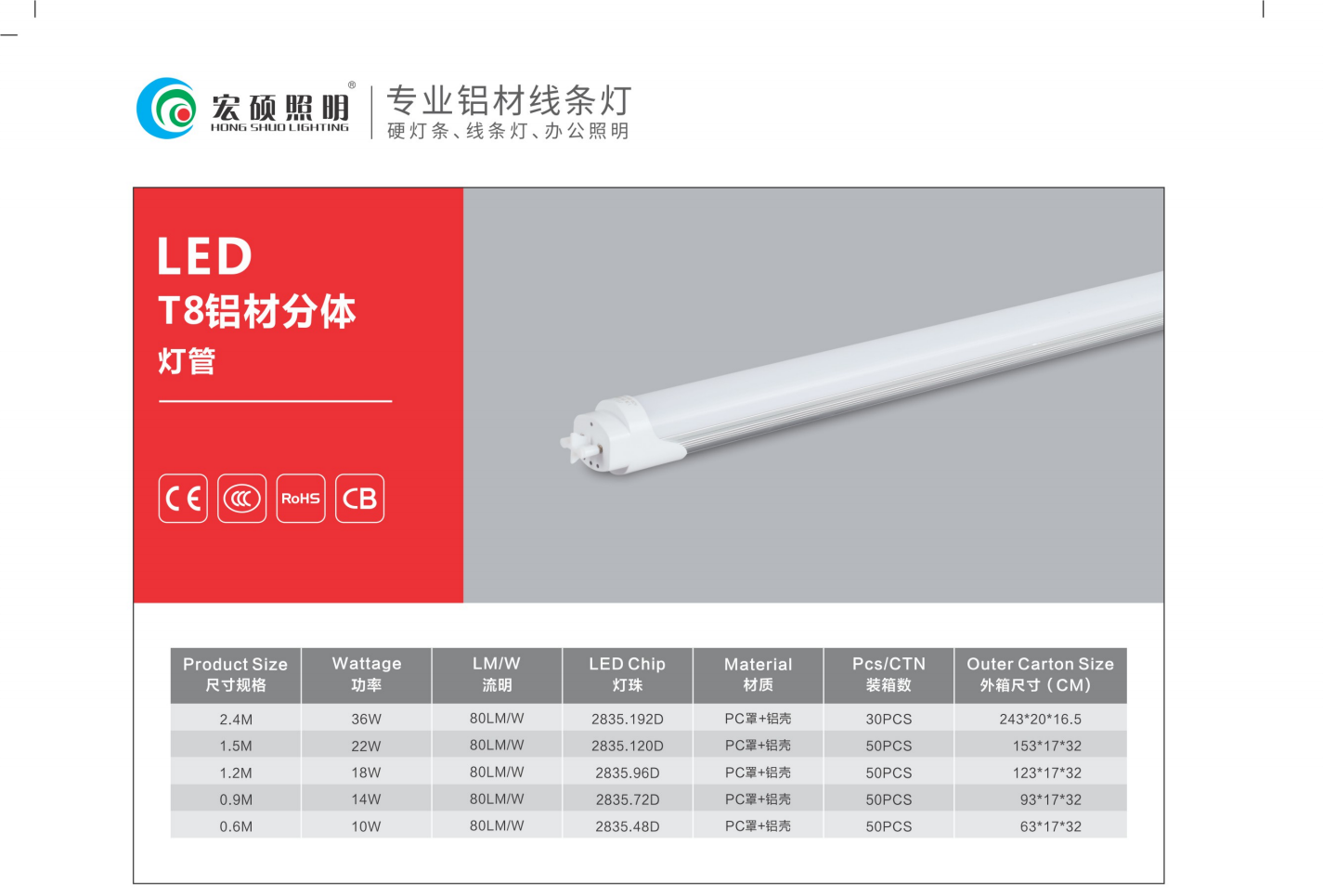 4个今浩照明-2021_05 - 副本 - 副本.png
