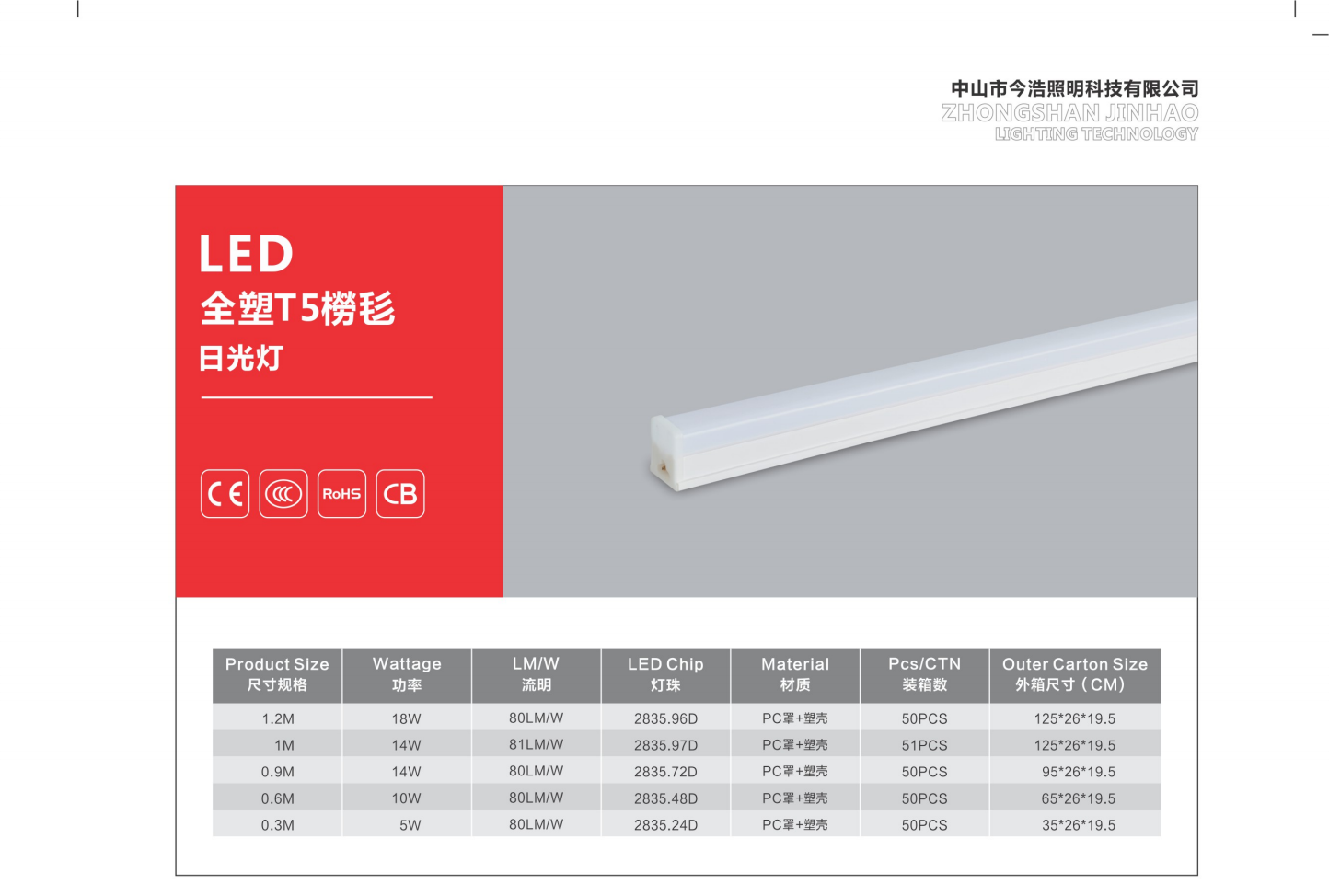 4个今浩照明-2021_05 - 副本 (2).png
