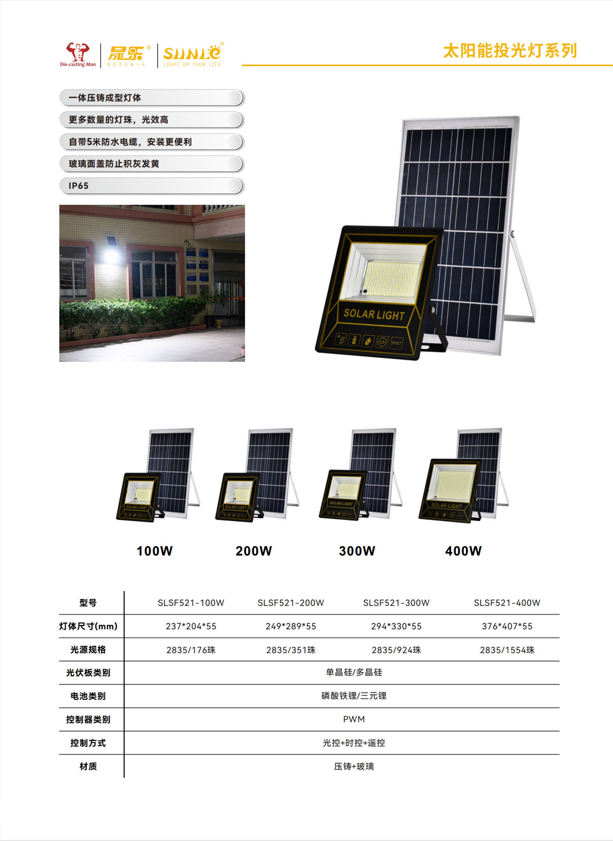 953ef6d5750b3ec9c9d98c7c94b0840 - 副本.png