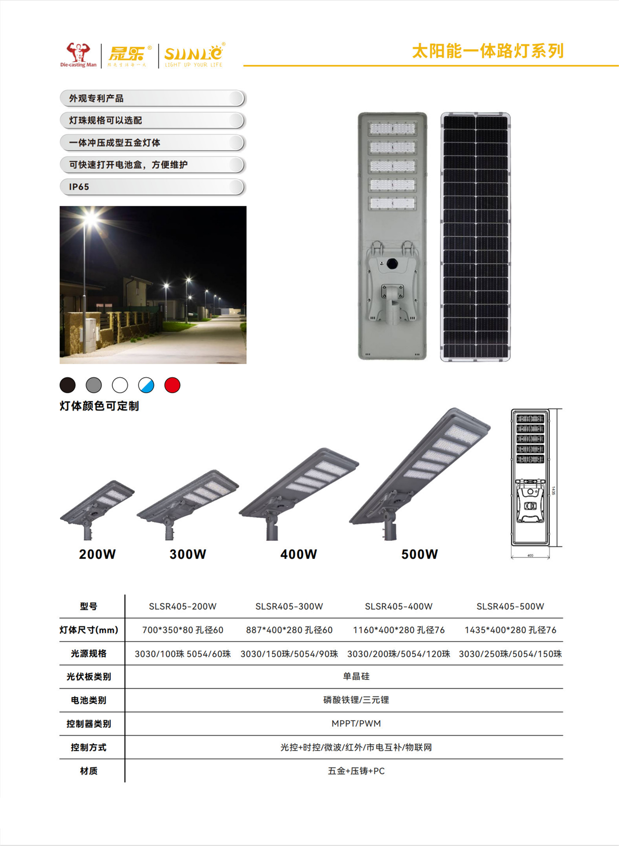708bb4ac9ade981479cd75a79879d23 - 副本.png