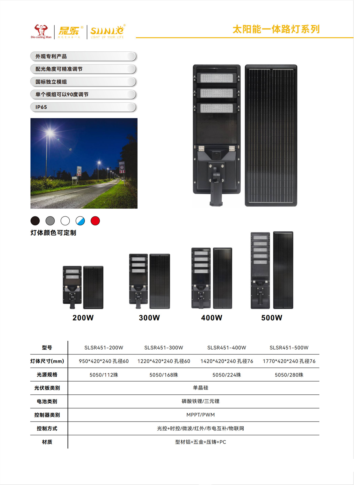 6c950500750bae615fa0fcf95fead7b - 副本.png