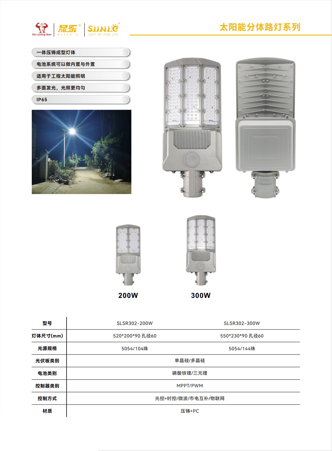 0cce6711046f4eac0bad2e3db342b57 - 副本.png