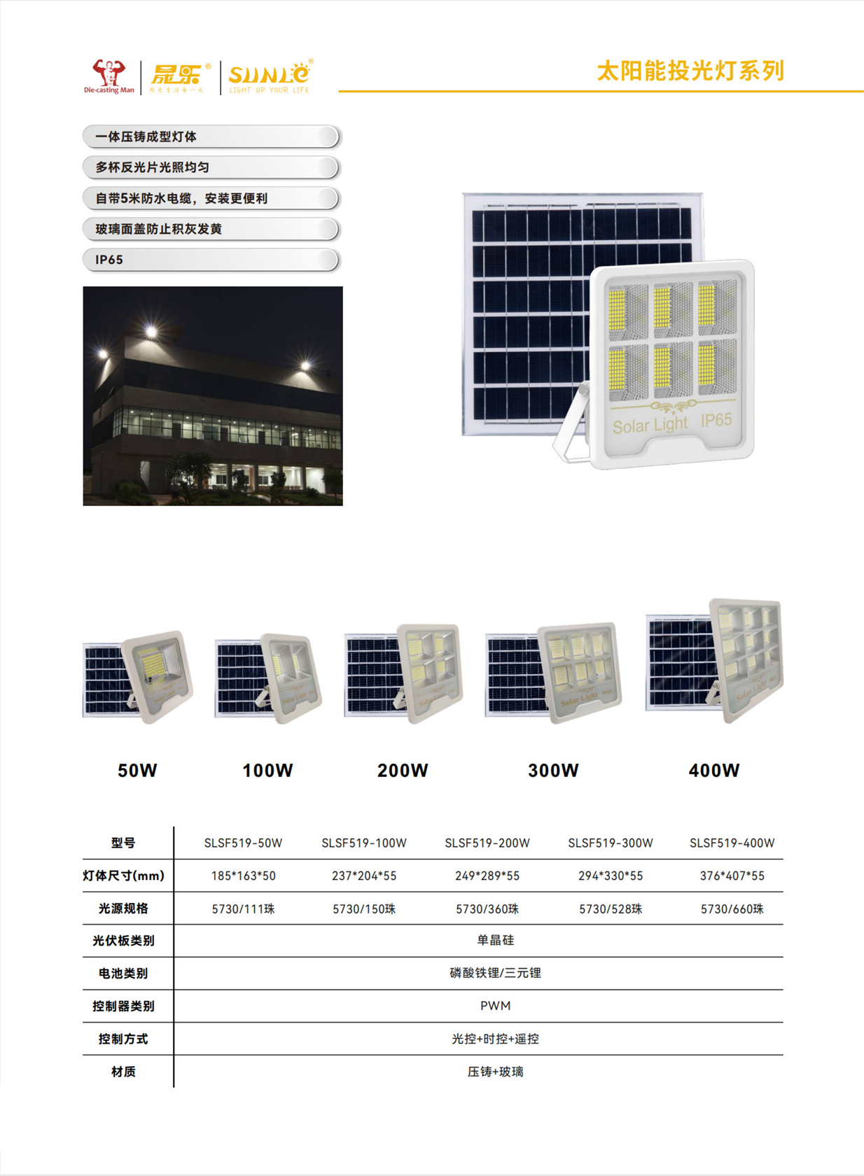 1938af2cbccb64c425d20362f4a902f - 副本.png