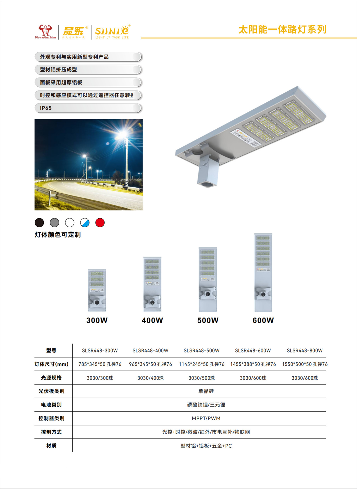 87caac7ba28c8e2f082152a0b33aed8 - 副本.png