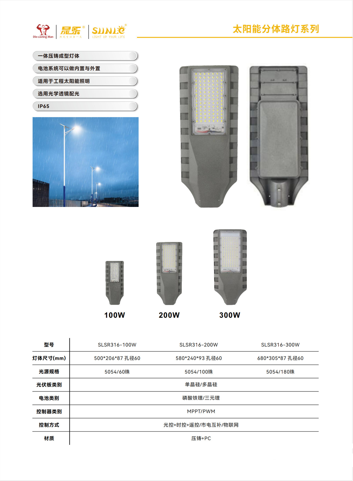 71ac94b809ad8b93f18a386aa81f739.png