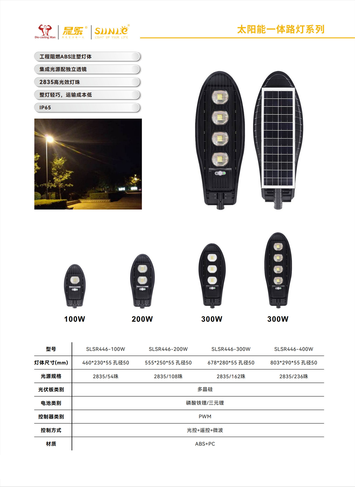 6f362a7e1487c5cfc304986fb40cf67 - 副本.png