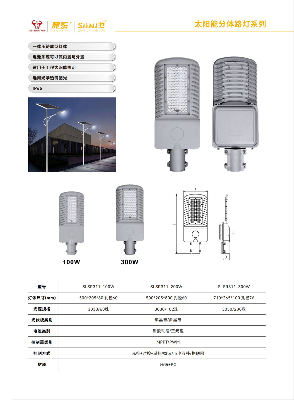 71ac94b809ad8b93f18a386aa81f739 - 副本.png