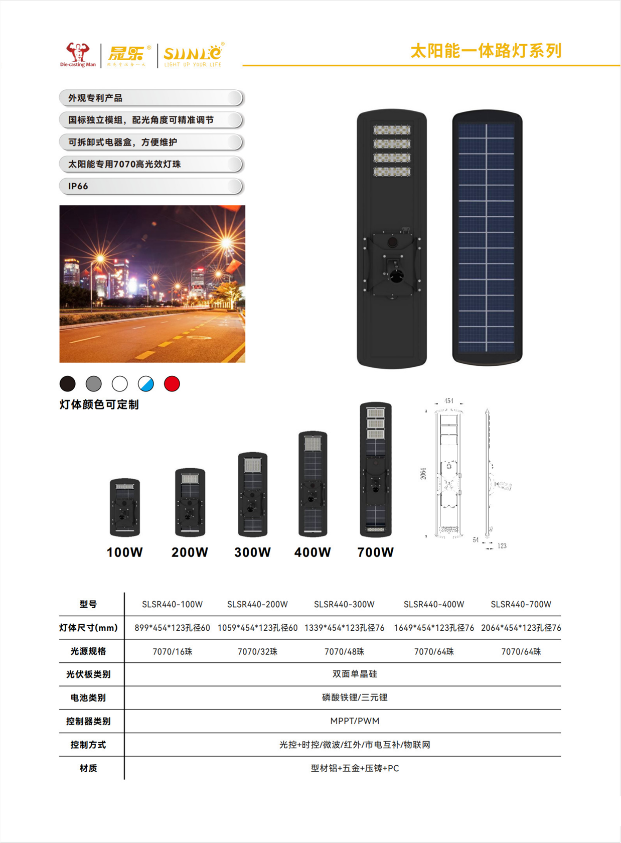 4577b0f73bf9a22fcc1ea7e1c61aa98.png