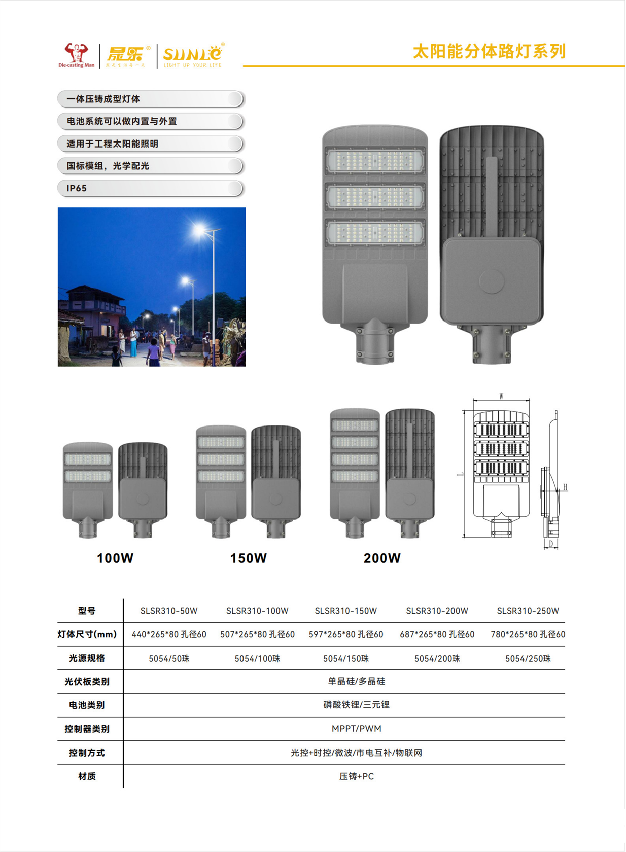 cacfbdde5f94e4170f9c84aadd03b7a - 副本.png