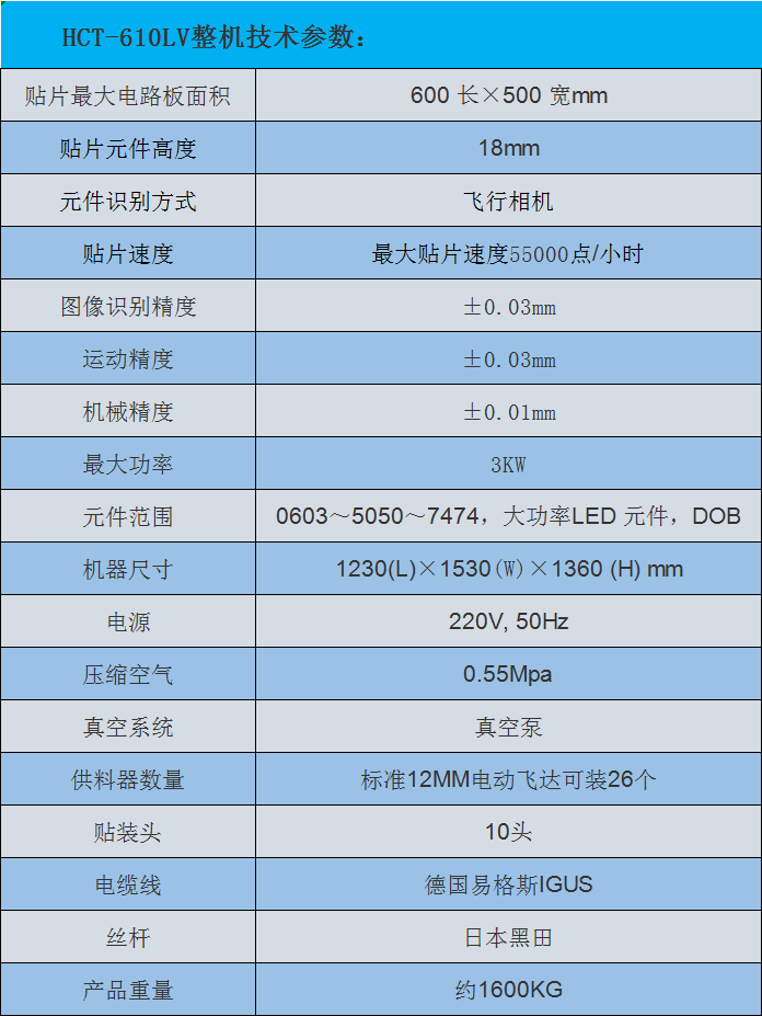 610LV技术参数.png
