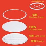 Circular compact LED panel lamp