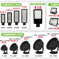 新石墨烯led投光灯