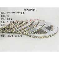New full-spectrum strip light series