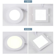 Kitchen and bathroom LED flat panel lights