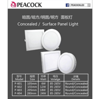 Adjustable light multi shaped panel light