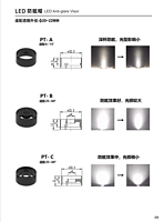 LED防眩帽