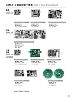 DMX512驱动控制一体板