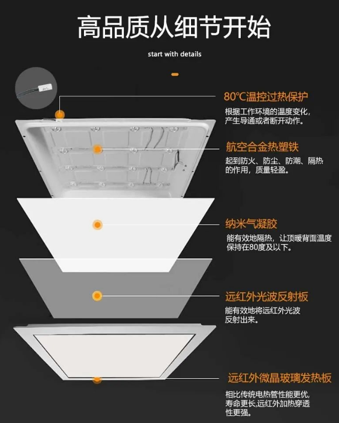 集成吊顶led平板灯天花铝扣面板厨房卫生间嵌入式