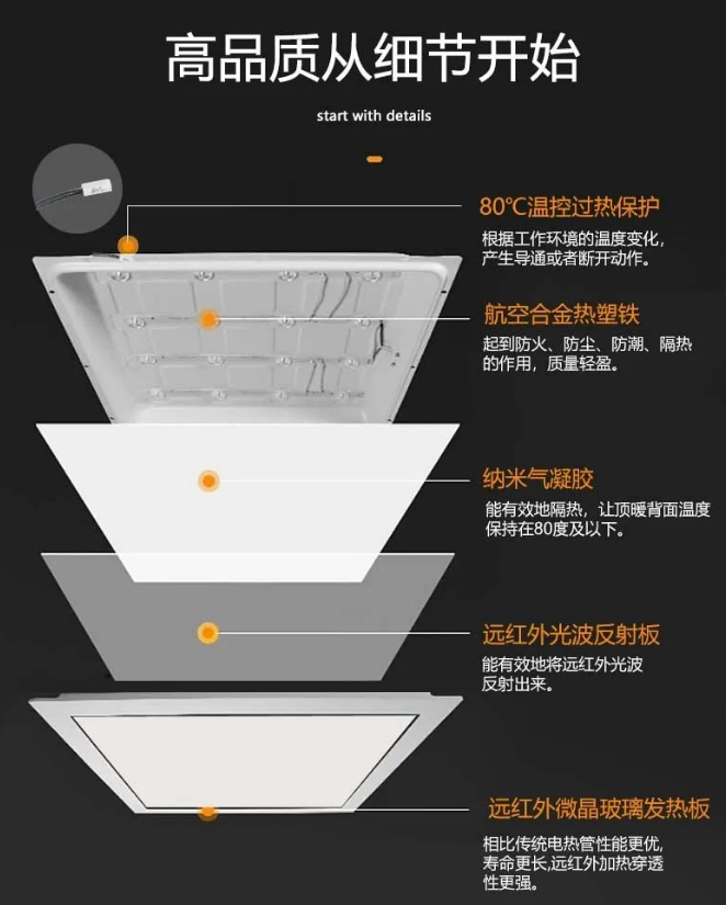 Integrated ceiling LED flat panel light ceiling aluminum buckle panel kitchen bathroom embedded