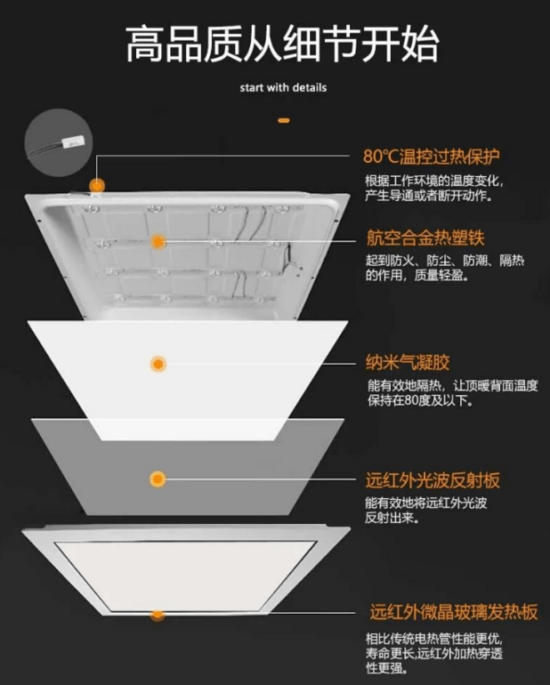 Integrated ceiling LED flat panel light ceiling aluminum buckle panel kitchen bathroom embedded