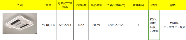 Adjustable cooling and heating integrated bladeless fan light, eye protection bedroom light, ceiling light