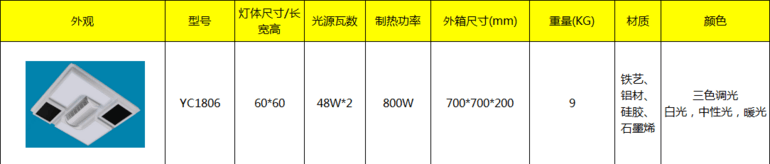 Cold and warm flat panel lights with fan heating integrated ceiling bladeless fan lights