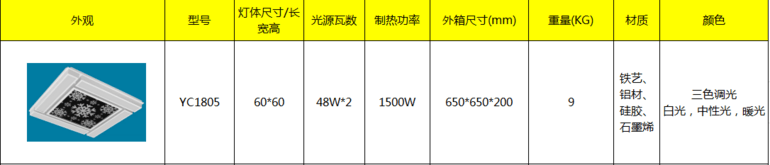 Graphene far-infrared heating plate, heater, heating plate integrated ceiling panel
