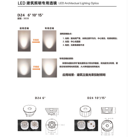 LED建筑照明专用透镜