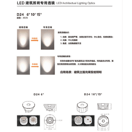 LED building lighting special lens