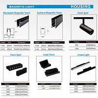 嵌入式磁吸轨道灯客厅卧室明装泛光灯