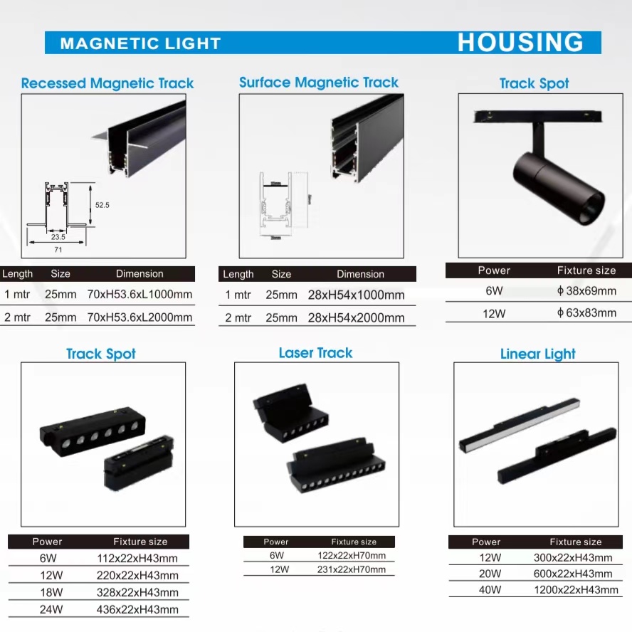 Embedded magnetic track light, living room, bedroom, surface mounted floodlight