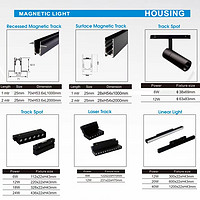 Embedded magnetic track light, living room, bedroom, surface mounted floodlight