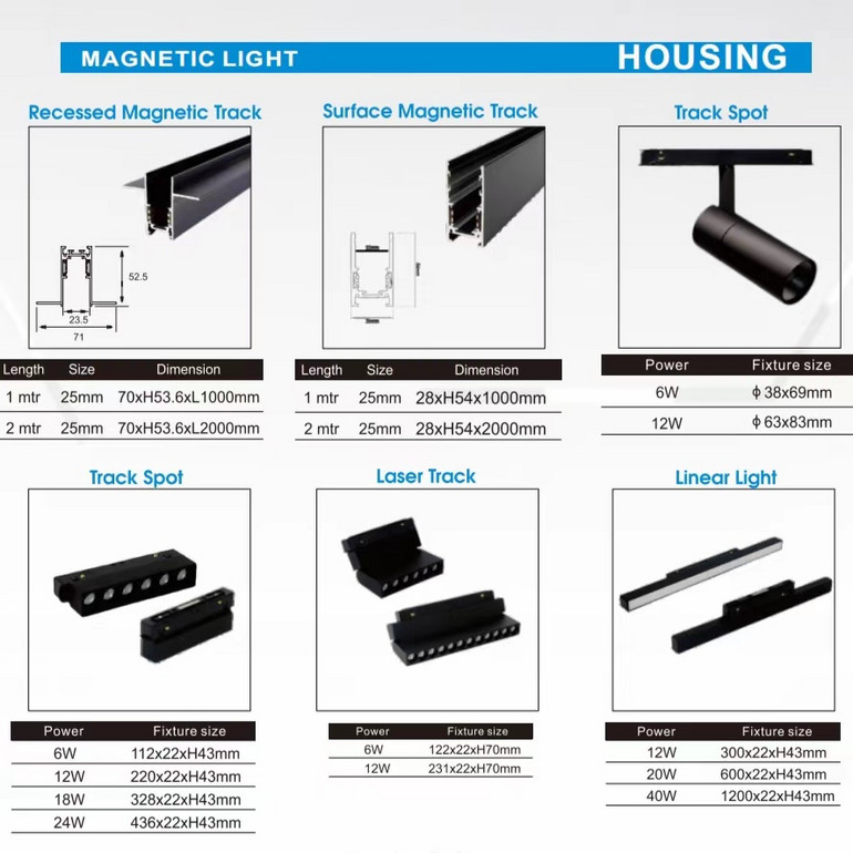 Embedded magnetic track light, living room, bedroom, surface mounted floodlight