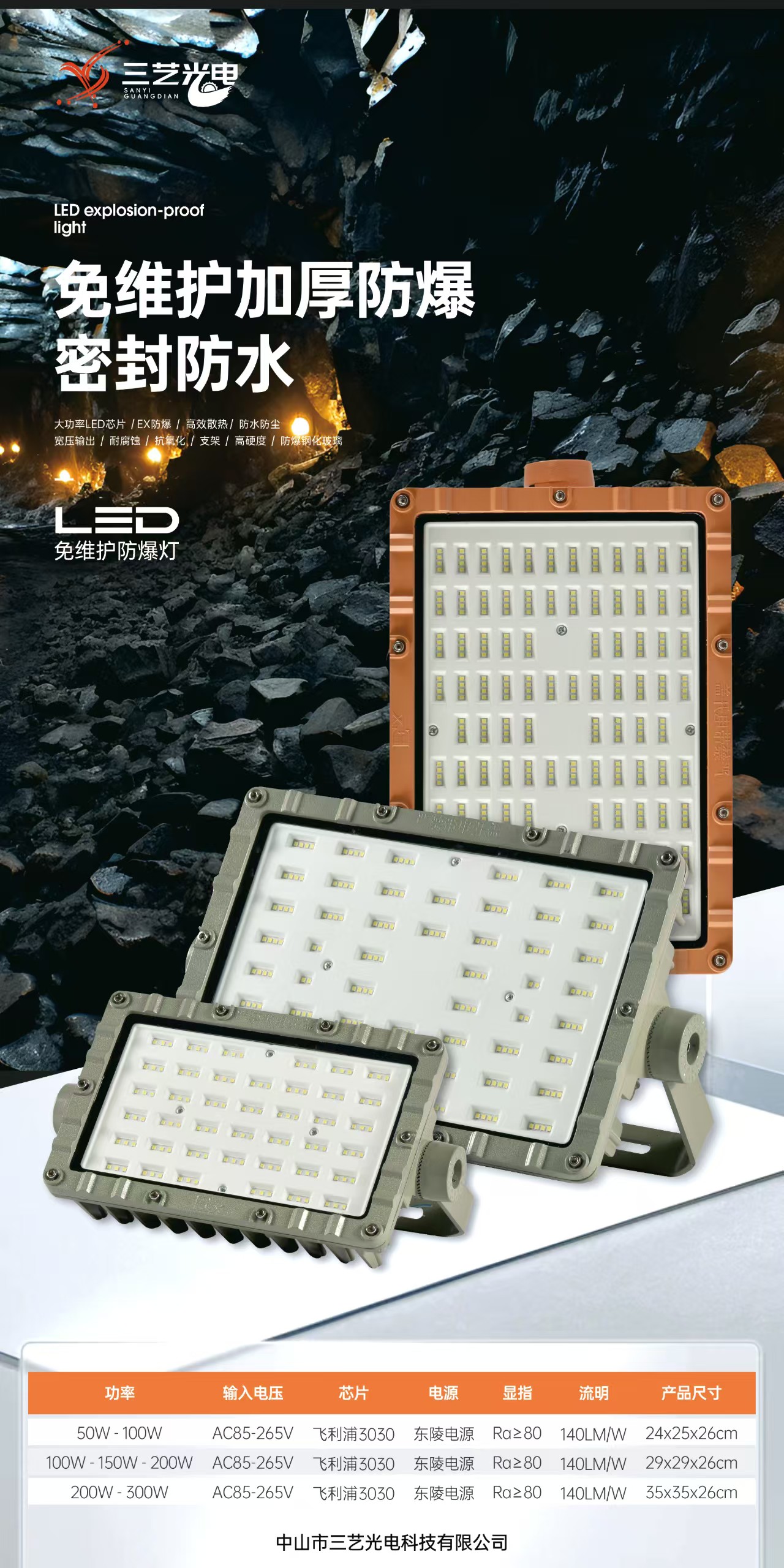 天使眼LED投光灯