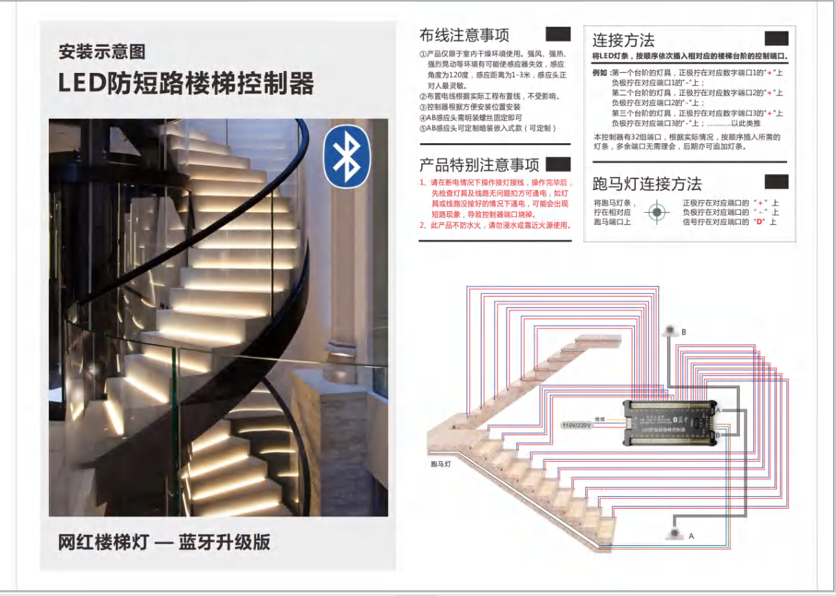 LTJD-2828_32路三合一单色 布线中文.png